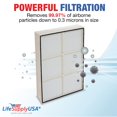 thumbnail image 3 of LifeSupplyUSA True HEPA Filter Replacement Compatible Whirlpool Whispure Air Purifier AP150 AP250 Sears Kenmore 83353, 83374 83234 SMALL (5-Pack), 3 of 5