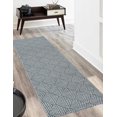 thumbnail image 3 of ECARPET Laura Contemporary Runner Rug for Living Room, Bedroom, Dining Room, Entrance, Hallway and More., 3 of 9