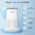 thumbnail image 5 of Air Purifier, H14 HEPA Air Filter for Home Large Room up to 1800Ft², Air Cleaner for Pet Hair, 99.99% Smokers, Odors, Dust, Pollen, Odor Eliminators for Bedroom, 5 of 9