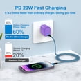 thumbnail image 2 of Type C Charger Block, PD 20W USB C Wall Charger Fast Charging Power Station, Type C Charging Block USB C Brick Cube Power Adapter Compatible for iPhone Samsung Android, Purple, 2 of 7