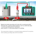 thumbnail image 4 of Resistance Meter, Resistance Tester Fine Workmanship ABS  For Industry, 4 of 8