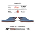 thumbnail image 3 of Insertos ortopédicos para zapatos Superfeet Work Cushion Professional, 3 of 6