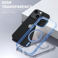 thumbnail image 4 of Decase Mag Safe for iPhone 14,Slim Clear Magnetic Case [Compatible with Magnetic Car Mount] Transparent Anti-Yellow Protective Phone Cover,for iPhone 14,darkblue, 4 of 6