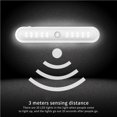 thumbnail image 2 of Led Para Armario, Luz Blanca Con Sensor De Armario, Lámpara De Noche De Inducción De Cuerpo Humano Alimentada Por Batería Para Sala De Estar, Dormitorio Y Baño 20 Luces Guardurnaity HA017976-00, 2 of 7