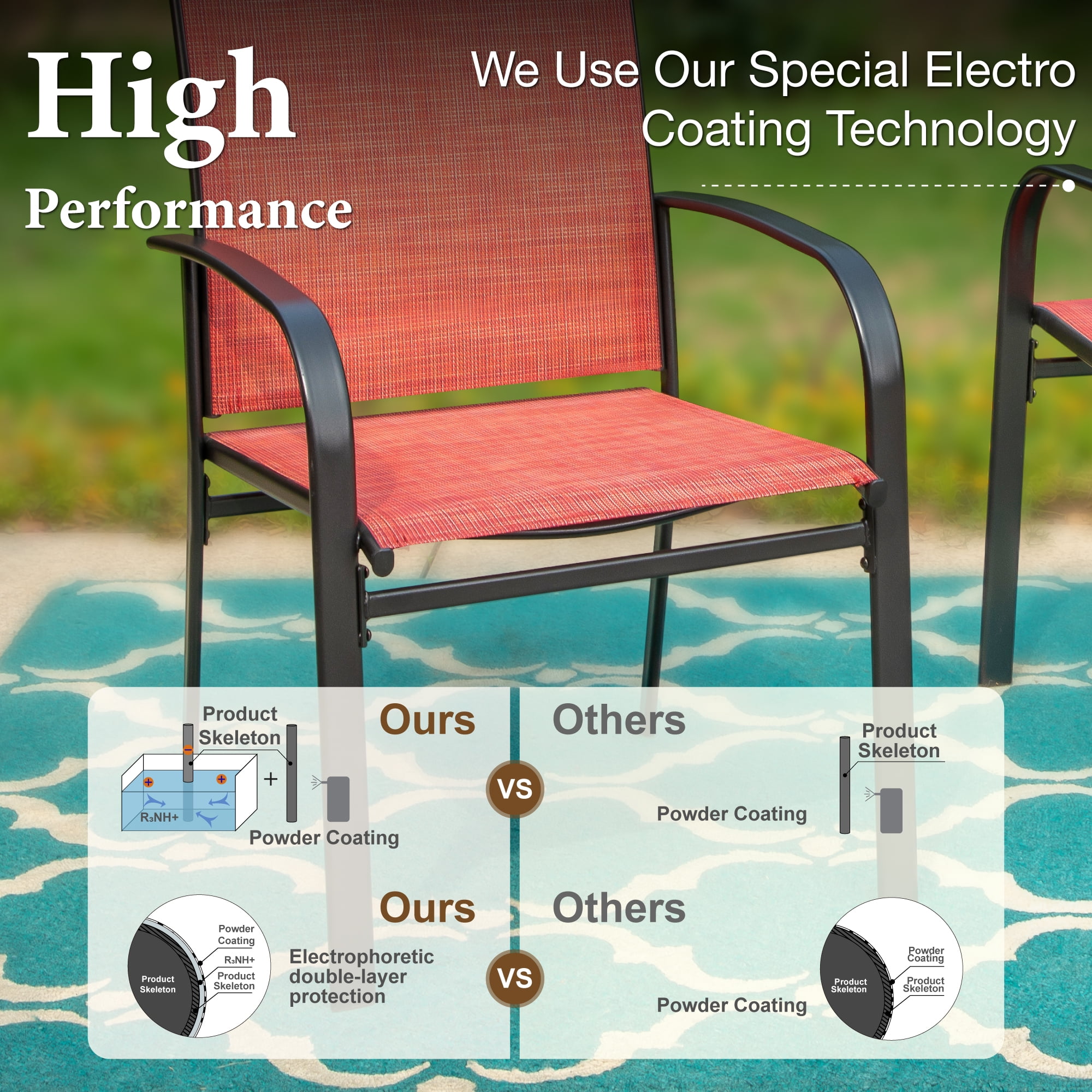 SUMMIT LIVING Set of 4 Outdoor Patio Dining Chairs, Steel Frames with Textilene, Black & Red