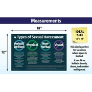 ZoCo: Four Types of Sexual Harassment Workplace Poster - Laminated, 12 x 18 in.