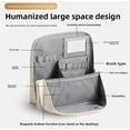 thumbnail image 5 of Stylish Handheld Partitioned Cosmetic Bag, Standing Partition Makeup Bag, Waterproof Multifunctional Make up Bags, 5 of 7