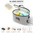 thumbnail image 7 of Portable Oven Car Food Warmer Oven with Digital Display Preset 8L Electric Car Heating Lunch Box for Road Trip Camping Picnic On The Go Office Work, 7 of 7