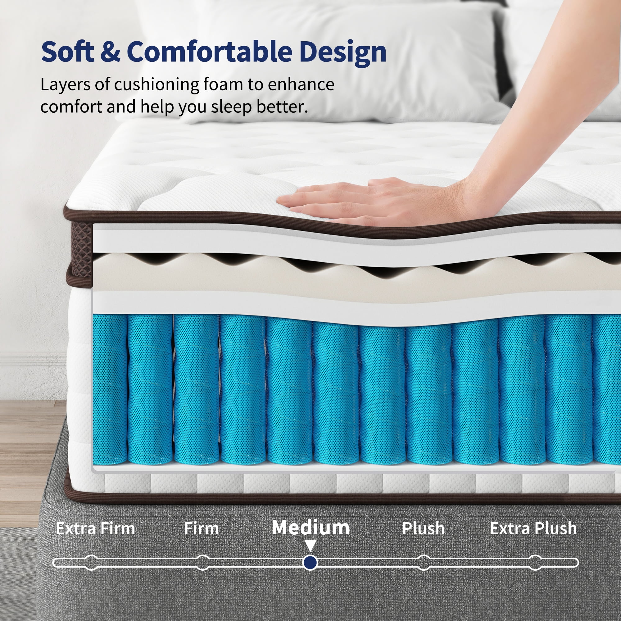 Twin Mattress, Waykar 10 inch Hybrid Cooling Memory Foam and 5-Zone Pocket Innersprings Mattress for Motion Isolation/ Edge Support/Back Pain Relief, Medium Firm, 75 x 40