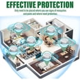 thumbnail image 5 of 4 Pack Mosquito Repellent Outdoor Patio, Peppermint Mosquito Repellant Cream Indoors, 5 of 9