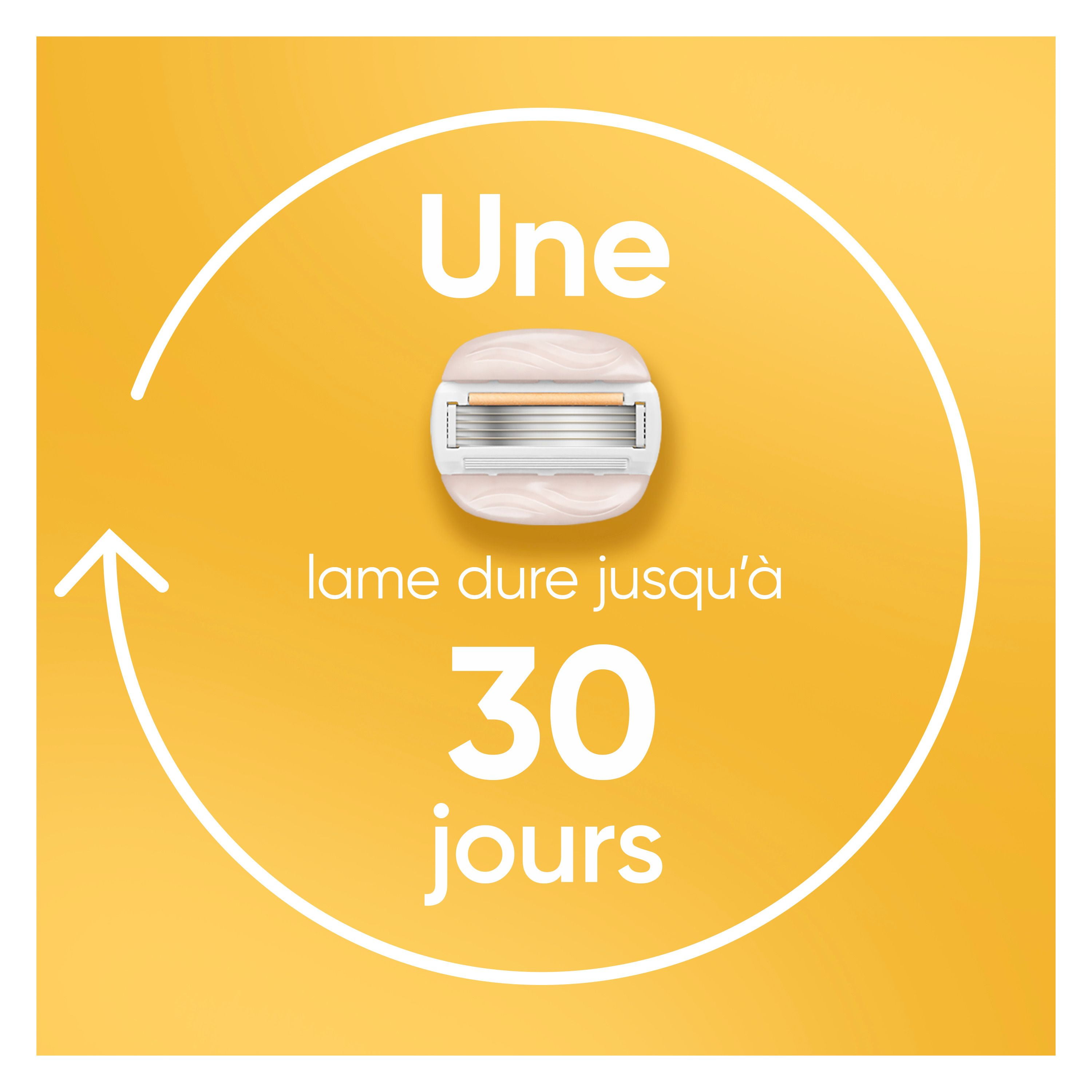 Venus Moistureglide Women's Razor, Reusable Handle, 2 Razor Blade Refills and Shower Holder, 1CT