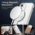 thumbnail image 3 of JETech Magnetic Case for iPhone 12/12 Pro 6.1-Inch Compatible with MagSafe, Translucent Matte Back Slim Shockproof Phone Cover (White), 3 of 6