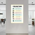 thumbnail image 2 of Conjunctions Parts of Speech Poster (1) Canvas Painting Posters And Prints Wall Art for Living Room Bedroom Decor, 2 of 4