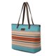 thumbnail image 4 of Bolso Tote Montana West Wrangler Azteca de Lona con Correa de Cuero, 4 of 7