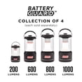 thumbnail image 4 of Protección de batería LED Lantern Coleman 200 L resistente al agua, 4 of 4
