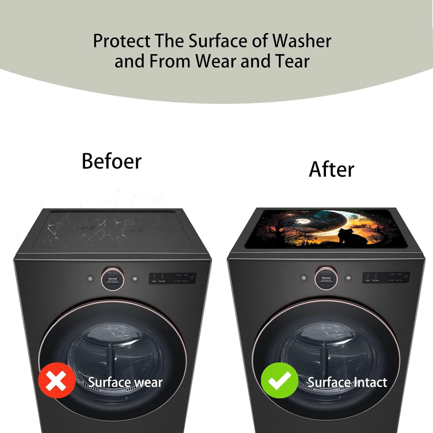 2 Pcs Washer And Dryer Covers for The Top 19.7 x 23.6 Inches Dryer Top Protector Mat Non Slip Washing Machine Cover Fits Most Washers Dryers