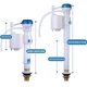 thumbnail image 5 of Adjustable Flusher Replacement Parts Float Ball Valve Cistern Fittings Bathroom Fixture Toilet Inlet Valve Toilet Accessories, 5 of 5