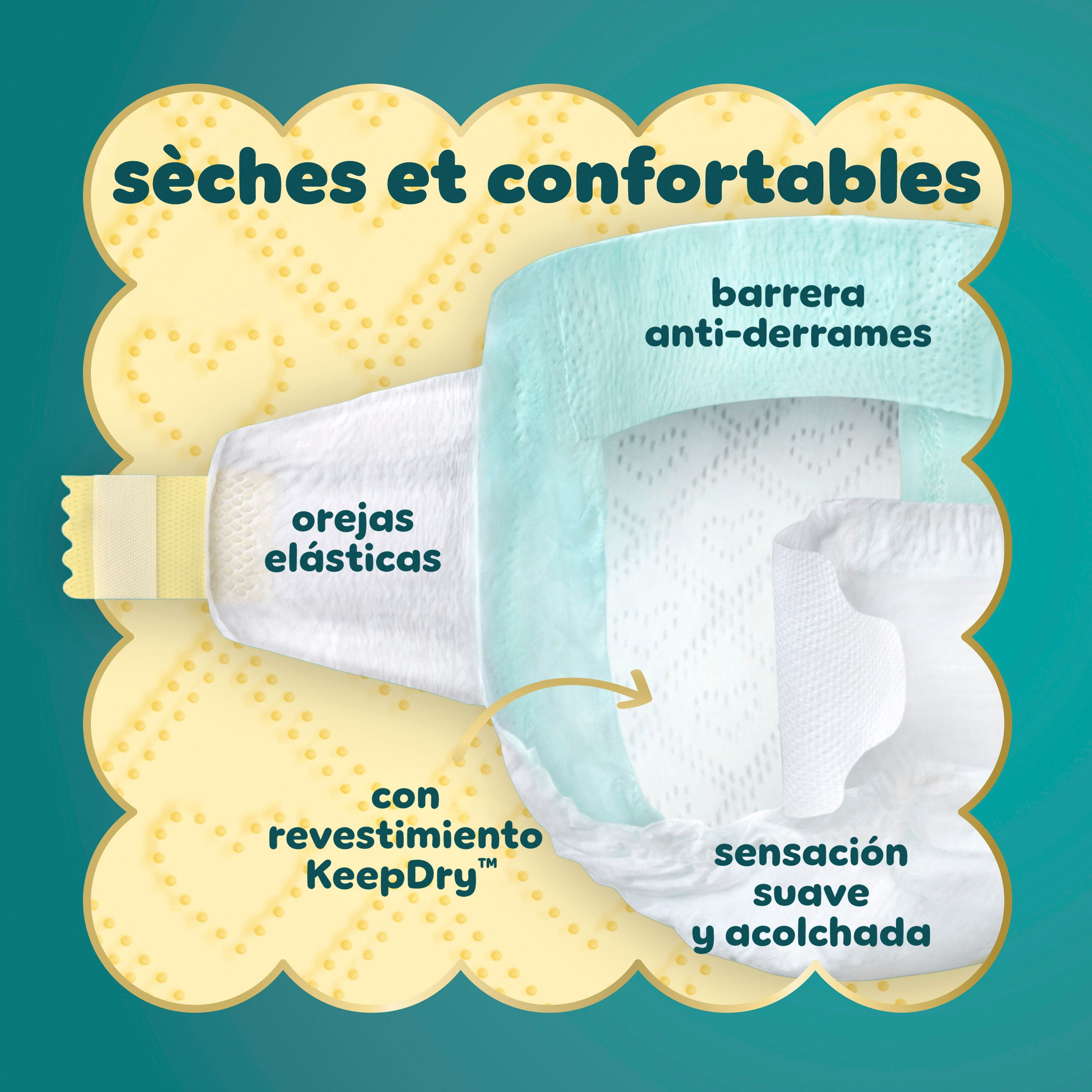 Couches Pampers Swaddlers, absorbantes, gardent bébé au sec et confortable, couche jetable pour bébé sans danger pour la peau, taille 6 (10,4 à [23 à 44 lb])