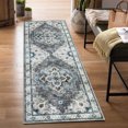 thumbnail image 2 of CAROMIO Runner Rug for Living Room Boho Tribal Bedroom Rug Vintage Oriental Non Slip Throw Rugs Soft Rugs Low Pile Stain Resistant Carpet, 2' x 6' Gray, 2 of 7