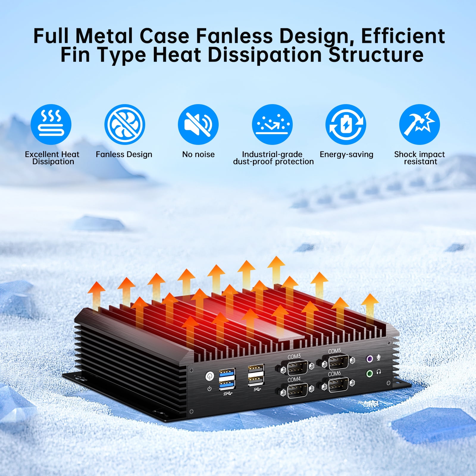 Thdeukoty Fanless Industrial Mini PC I7-1165G7 Windows10 Pro, 32G DDR4 RAM 1TSSD, Desktop Computer,2xCOM 4xUSB 3.0,4K HDMI/VGA,WiFi6,Full Metal Case,Auto Power On