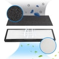 thumbnail image 2 of Paquete de 2 filtros de repuesto para purificador de aire Germ Guardian FLT4825 HEPA genuino B para GermGuardian AC4300BPTCA, AC4900CA, AC4825, AC4825DLX, AC4850PT, CDAP4500BCA, CDAP4500WCA y más brillar Electrónica, 2 of 4