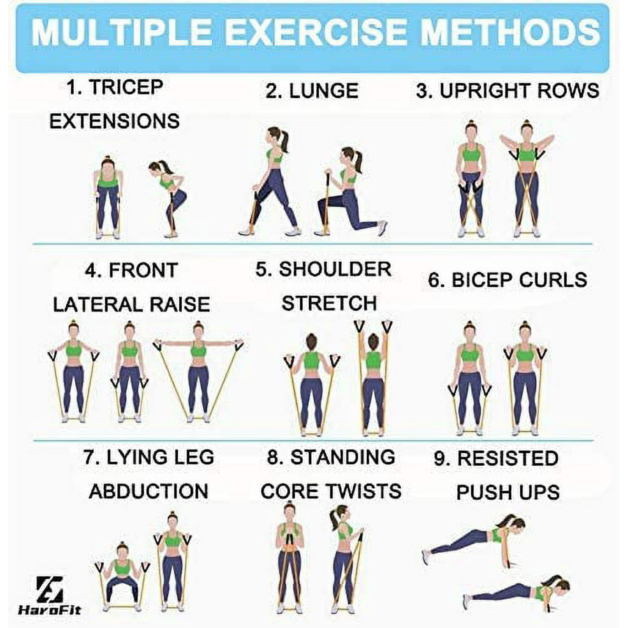 Single Resistance Bands with Handles Exercise Bands Workout Bands Weight Bands for Physical Therapy Resistance Training Home Workouts Door Anchor and Workout Guide Included Walmart