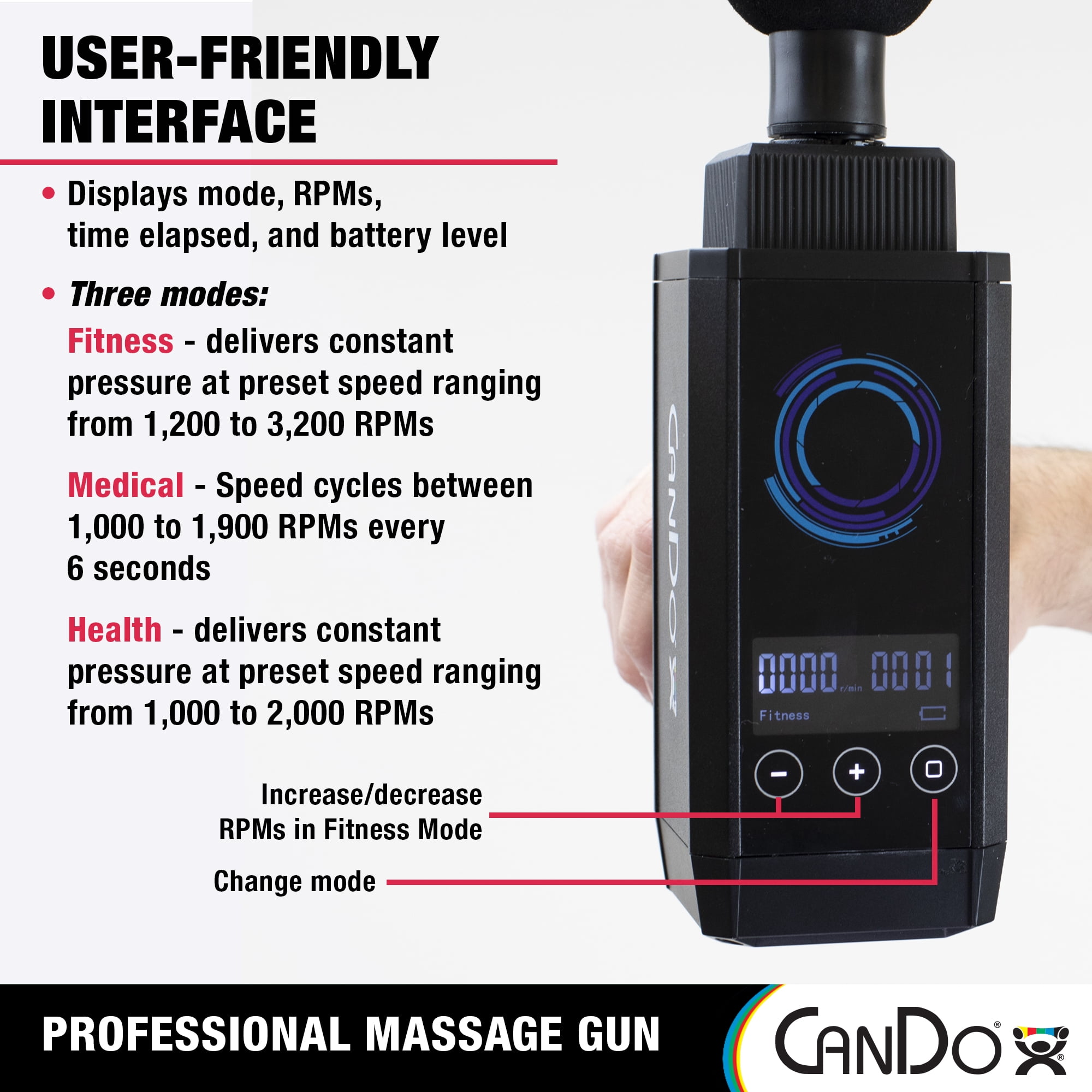 CanDo Massage Gun Complete Set - Handheld Deep Tissue Percussion Premium Professional Muscle Massager For Neck, Back, Body Pain Relief and Muscle Soreness with 6 UniqueMassage Head Attachments
