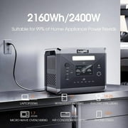 SolarPlay 2400W/2160Wh Portable Power Station, with 2 x 200W Solar Panel, 4 AC Outlet (4800W Peak), Emergency Power Station for Home, Camping, Outdoor Battery Backup