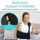 thumbnail image 5 of Vive Arm Sling Shoulder Immobilizer for Left or Right Arm - Comfortable Relief for Shoulder & Elbow Injury, Rotator Cuff Surgery, Broken Wrist, Hand -, 5 of 5