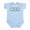 Sky Blue, variant on CafePress - Eat Sleep Stocks Infant Bodysuit - Baby Light Bodysuit, Size Newborn - 24 Months