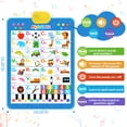 thumbnail image 3 of Yousxin Talking Alphabet Poster, Interactive ABC & 123 Learning Wall Chart, Educational Toddler Toys for Kids Ages 3+, 3 of 7
