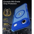 thumbnail image 4 of for iPhone Air Case, Compatible with MagSafe, Translucent Matte Shockproof Anti-Slip Anti-Fingerprint Pocket-Friendly Phone Case Cover - Blue, 4 of 7