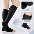 thumbnail image 5 of MARTINE MALL 2 Pairs Open Toe Compression Stockings, 5 of 7