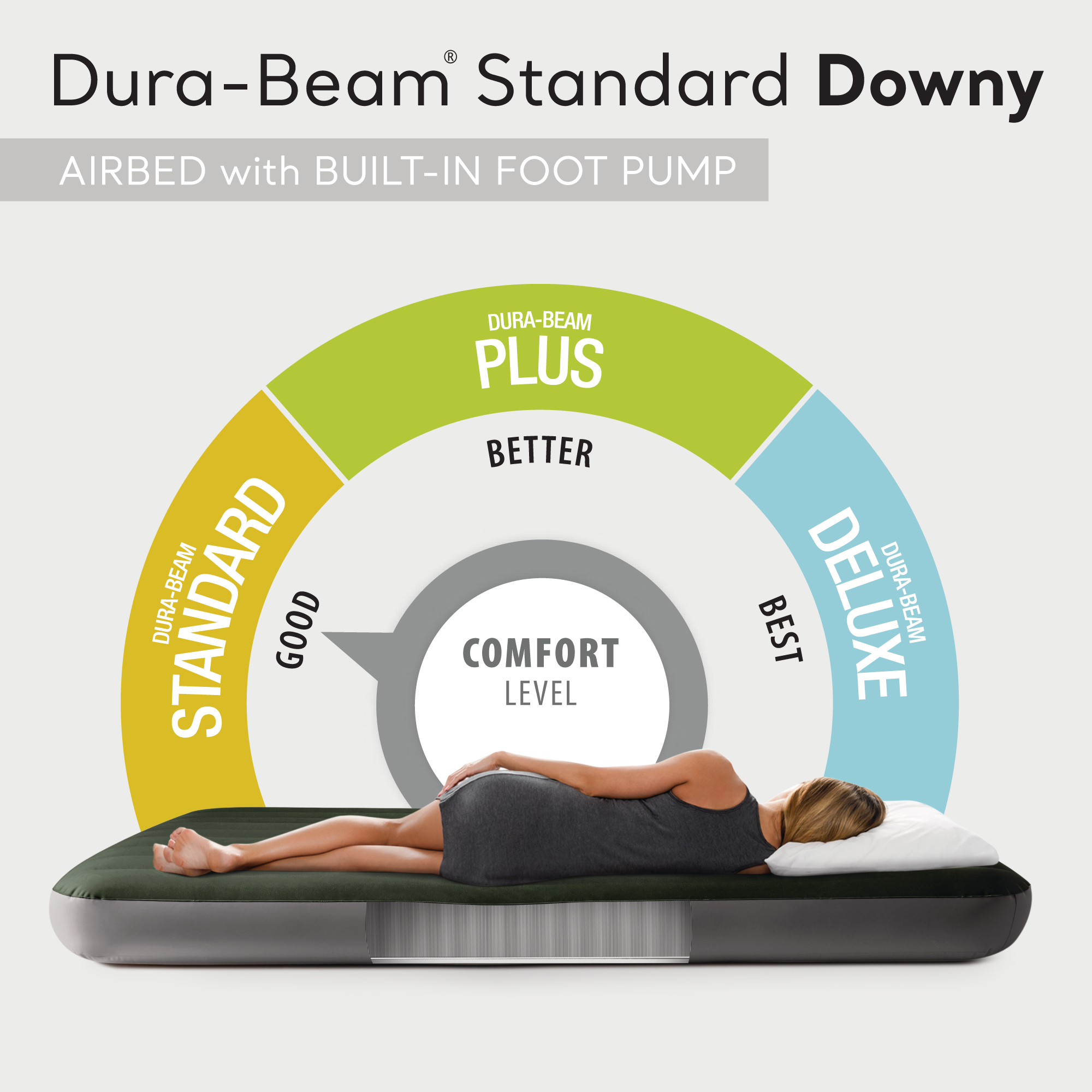 Intex Dura-Beam Standard Series Downy Airbed with Built-In Foot Pump, Twin Size - image 2 of 9