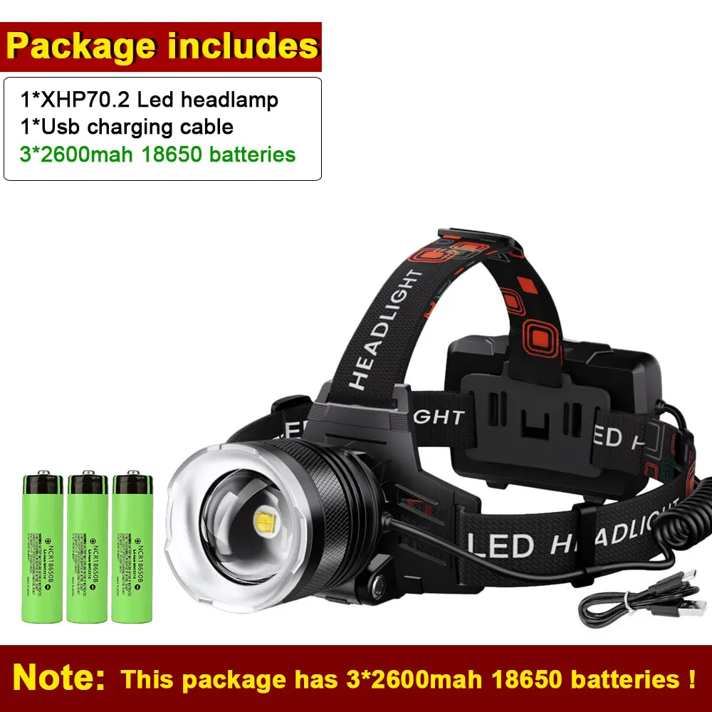 Super Bright 900000 Lumen Rechargeable Headlamp, XHP70.2 LED Headlight with 5 Modes IPX7 Waterproof, USB Zoomable Head Lamp for Camping Hiking