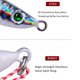 thumbnail image 4 of 12cm 60g Metal luminoso Simulación Crankbait Señuelos de pesca Jig Hook (D) Sywqhk Para Estrenar, 4 of 9