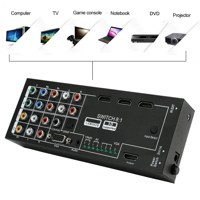 Commutateur d'Extraction Audio, Adaptateur d'Interface Multimédia HD Haute Résolution Portable HD Pratique pour la Maison Prise US