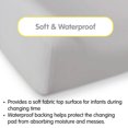 thumbnail image 7 of BreathableBaby Waterproof Cover, For 32" x 16"/81 x 41 cm Changing Pad, Gray (2-Pack), 7 of 7