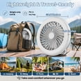 thumbnail image 4 of DAYBETTER Rechargeable Camping Fan with Light, 3-in-1 Hanging Desk Fan Lantern with 3 Speeds & 3 Lighting Modes, USB Battery Powered LED Portable Fan for Outdoor Tent, Office, Home, Emergency, White, 4 of 7