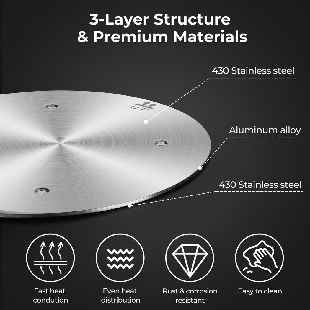 Heat Diffuser for Glass Cooktop, Fast Heat Distribution Aluminum Alloy Induction Diffuser Plate for Induction Electric Gas Glass Cooktop, Induction Plate Adapter Converter with Removable Handle