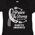thumbnail image 4 of Inktastic Diabetes Awareness Brave and Strong Boys or Girls Baby Bodysuit, 4 of 5