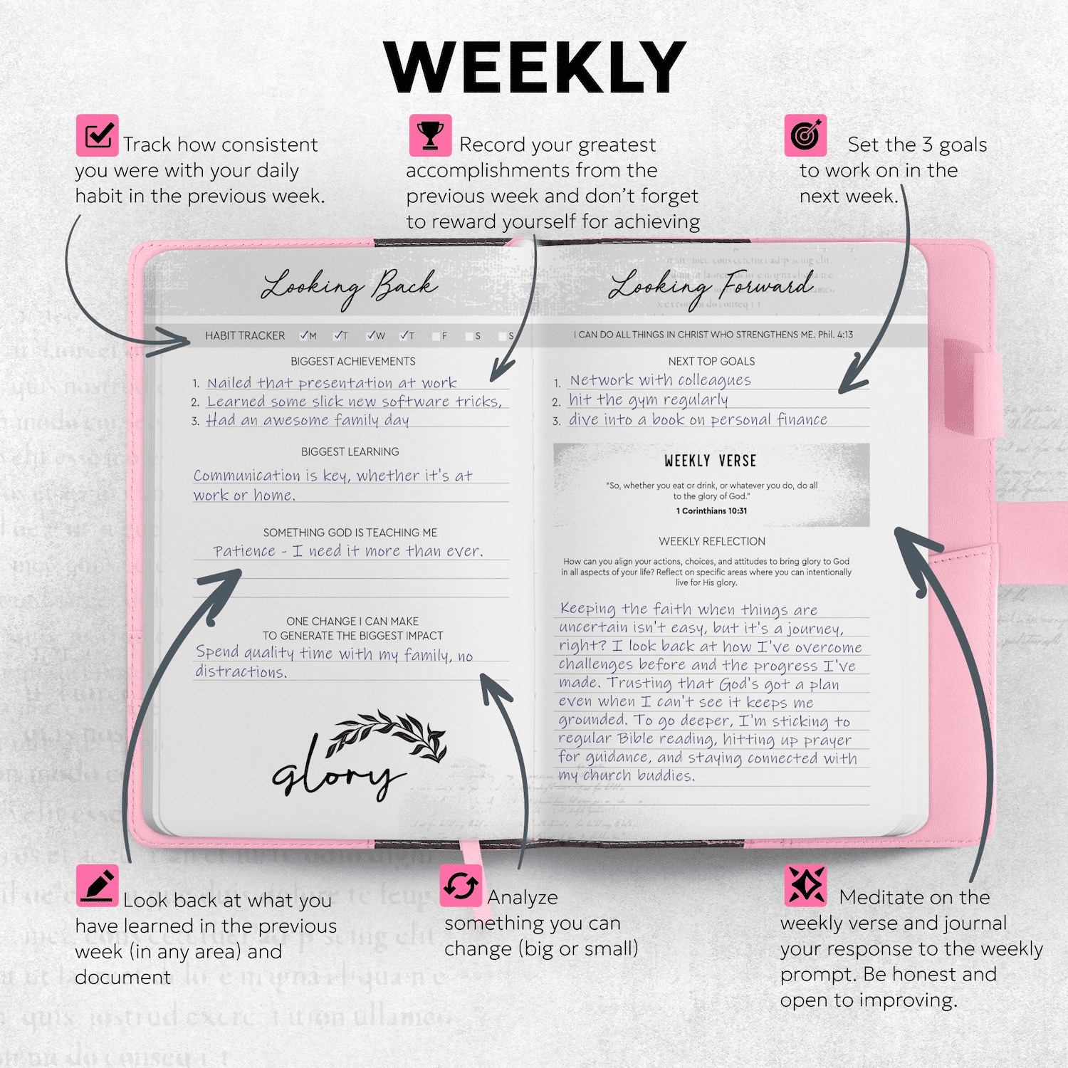 Prazoli Prayer Journal for Women - Daily Devotional Journaling Book for Woman , Religious Baptism & Christian Gifts & Bible Study Supplies for Church Note Taking , Devotional Notebook | Pink Flower