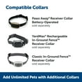 thumbnail image 4 of PetSafe Pawz Away Indoor Wireless Pet Barrier Transmitter, Extra Add-A-Barrier for Dogs & Cats, 4 of 7