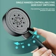 thumbnail image 5 of cvlncycling Cleanrance Shower Heads with Handheld Shower Head Attached,Water Heater Filter Shower,360° Shower Head, Handheld Hydro Shower Head ,For Bathroom Home,Gym, 5 of 9