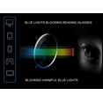 thumbnail image 6 of 2 Packs Progressive Multifocal Reading Glasses Blue Light Blocking for Men,No Line Trifocal Readers, Half Rim Metal Frame, TR90 Temple, Reading Glasses + 1.00, 6 of 8