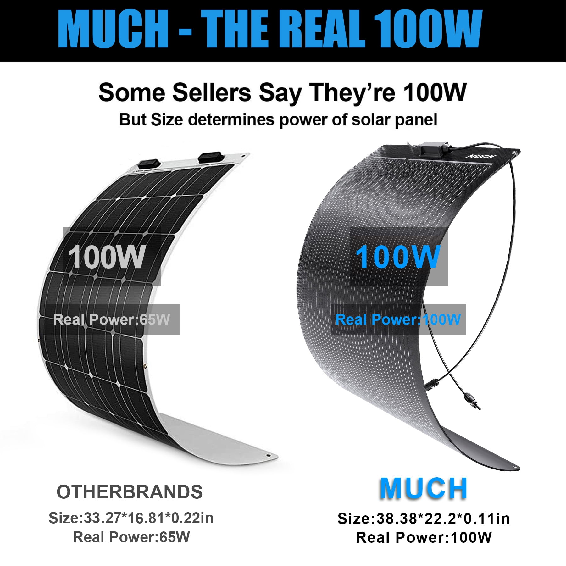 MUCH Flexible Solar Panel 100 Watt,12 Volt Monocrystalline, IP67 Waterproof, Portable Solar Panel Charger for Camping, RV, Motorhomes, Home Backup, PV Charging,5th Wheel trailers, Pod camper