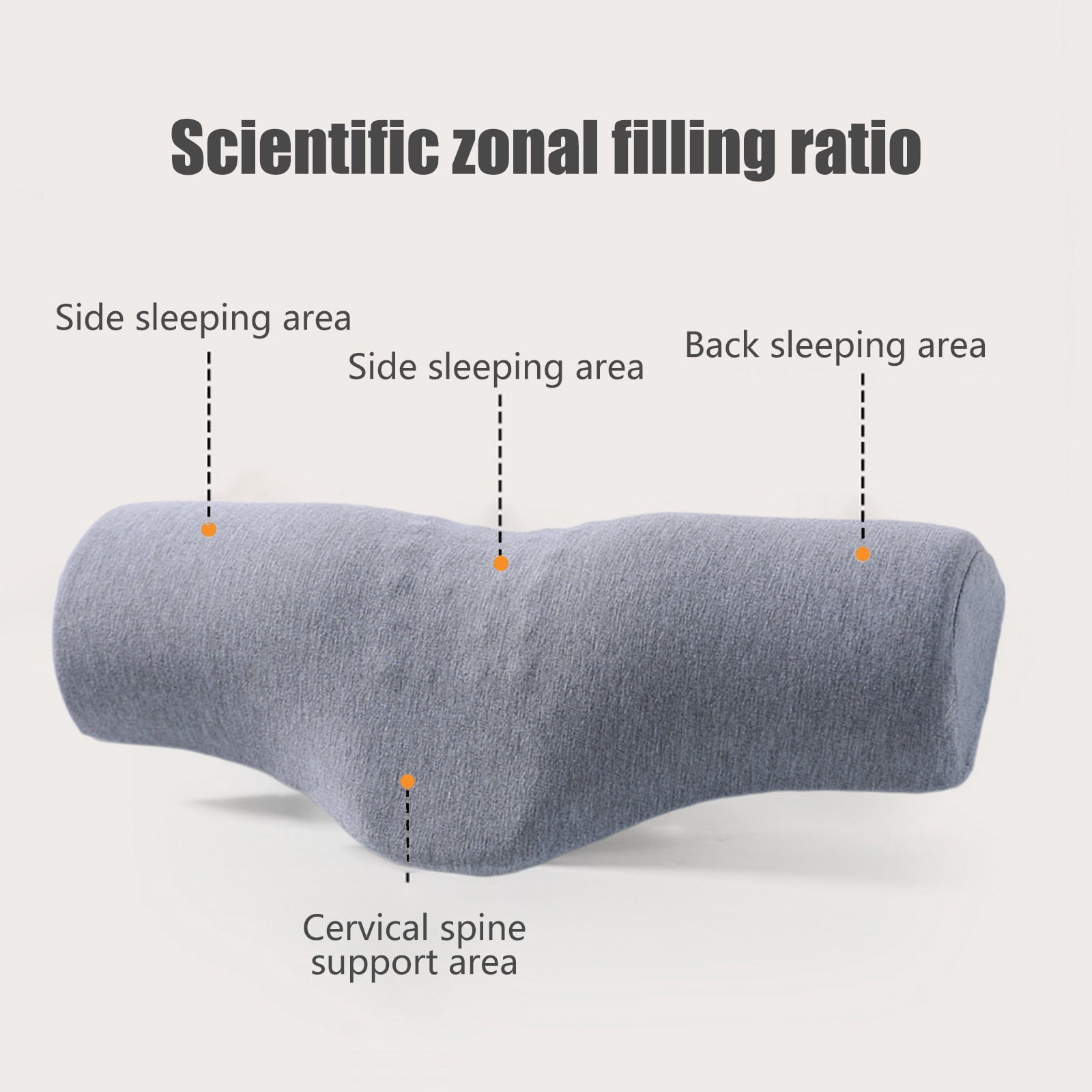 SPOORYYO Cervical Traction Pillow, Ergonomic Memory Foam Neck Support Pillow Designed to Suit Neck Curves for Improved Sleep