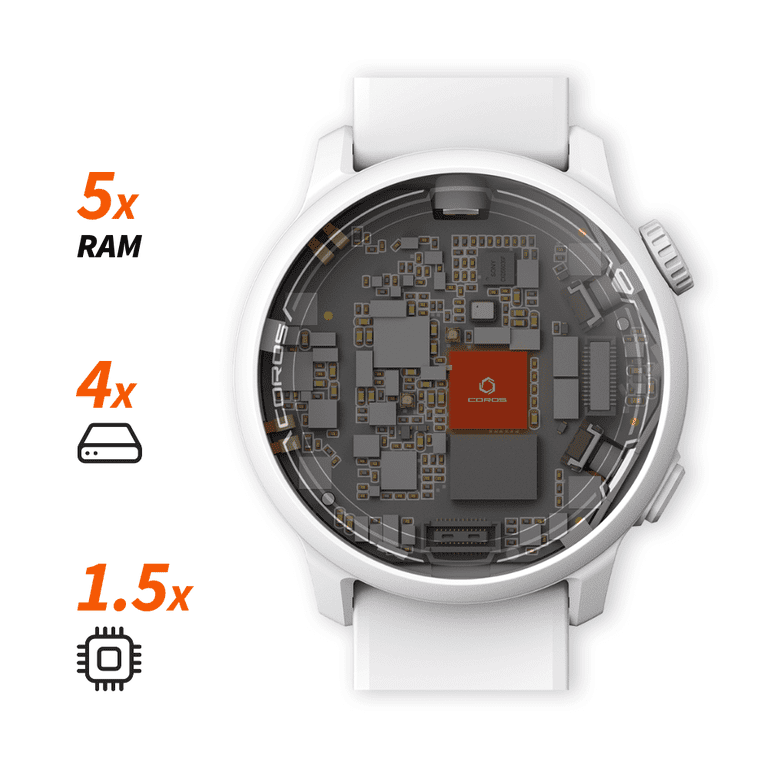 Coros PACE 2 Premium GPS Sport Watch White with Silicone Band with