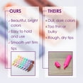 thumbnail image 3 of Mr. Pen No Smear Highlighters, Chisel-Point, Assorted Colors, 8 Count, 3 of 6
