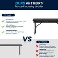 thumbnail image 5 of Flash Furniture HERCULES Solid Pine 2-Seat Farmhouse Folding Bench Black Wash (XAB40X12XLEGBW), 5 of 18